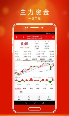 为什么在蜻蜓点金及指南针app中所表示的主力资金不一样？证金和汇金哪个炒股厉害
