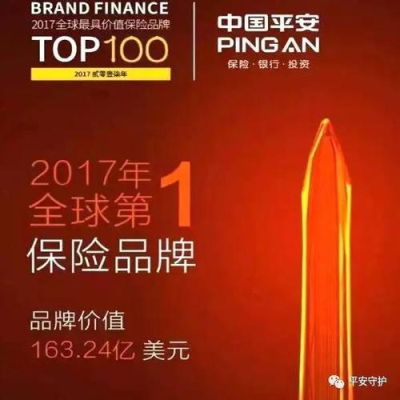 中华财险和平安产险哪个好？平安银行和平安财险哪个好