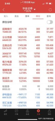 股票后面加融什么意思？股票融是哪个账户