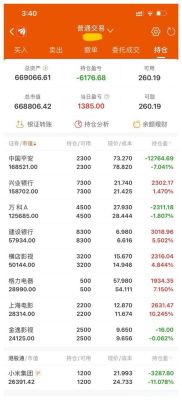 买卖股票用哪个银行好？炒股用哪个账号