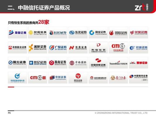 基金，券商，信托哪个待遇，发展好？银行证券基金公司哪个好