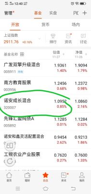 中风险基金亏损最坏结果是什么？7月哪个基金亏损最多