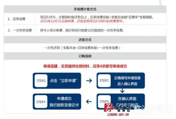 浦发银行信用卡随借金怎么还款？浦发随用金到哪个