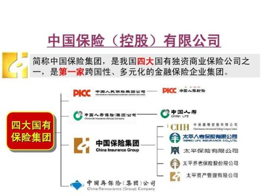 宽松保是哪个保险公司的产品？保哪个保险公司好
