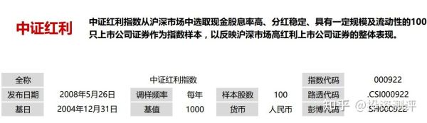 深红利是什么？深红利是哪个基金公司的