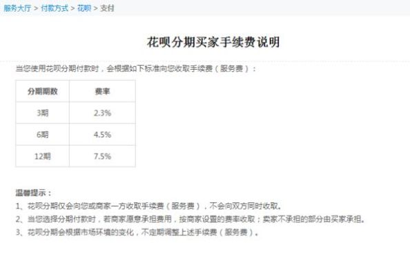 10000花呗分期手续费是多少？花呗分期手续费哪个出