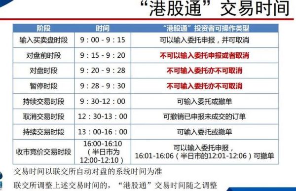 港股通交易10万元手续费多少？哪个券商的港股通手续费低