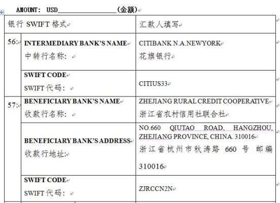 向境外汇款哪家银行好？境外转账哪个银行