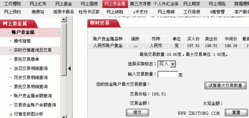 工行纸黄金双向交易的卖出时，是看银行买入价还是看银行卖出价？当我要平仓的时候，是看哪个价格呢？黄金交易是银行哪个部门负责