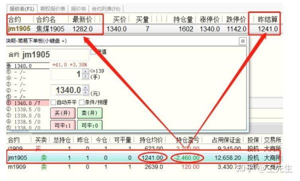 期货当日盈亏计算？期货浮动盈亏在哪个科目
