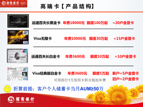 办理信用卡交通银行、光大银行还是招商银行好？招行和工行办哪个信用卡好