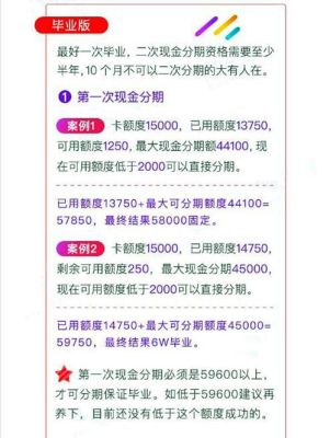 招商哪种信用卡容易提额？招商信用卡哪个卡容易提额