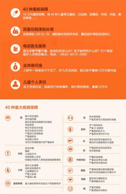 平安保险垫付流程？平安保险哪个18岁领的经费怎么领