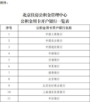 怎么知道公积金是哪个行的？公积金哪个银行没有