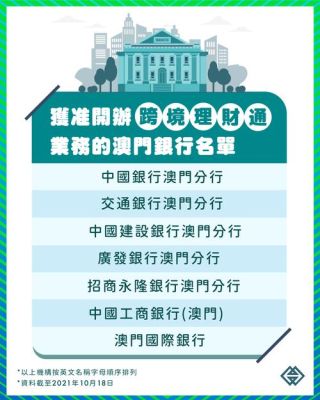 2019年澳门有多少家金融机构？澳门房屋贷款哪个银行
