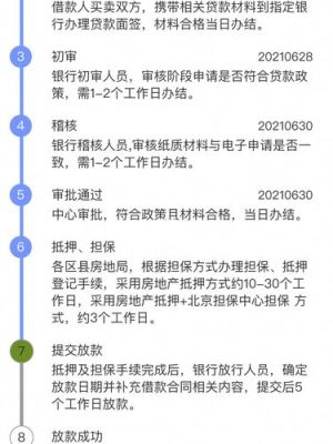 大连商贷转公积金最新流程？大连哪个银行商贷审核松