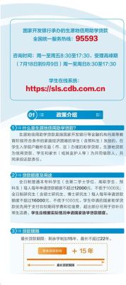 大专毕业证可以申请贷款么？哪个银行大专可以贷款
