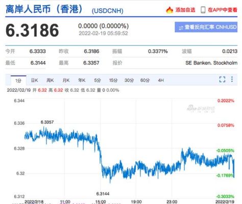 要把美元兑换成人民币需要去哪个银行兑？在银行换美金是按照哪个汇率