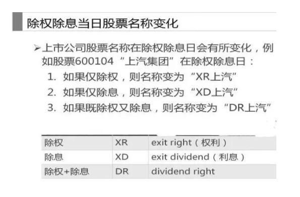 宁德时代除权除息是什么意思？哪个国家除权除息