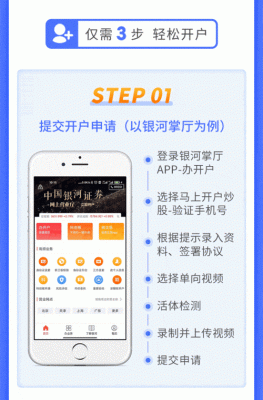 甘肃医保新系统单位怎么开户？证券开户哪个证券公司好兰州