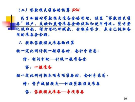支付供应商货款的会计分录？供应商贷款是哪个银行