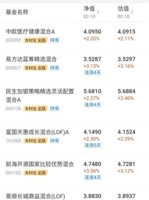 想看理财类信息如股票资讯到哪里看？股票看哪个资讯