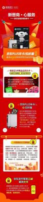 最适合薅羊毛的信用卡？哪个银行信用卡京东买东西便宜