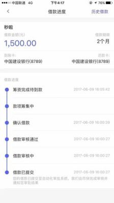 网贷都有那些收款口子？哪个网站发布贷款口子