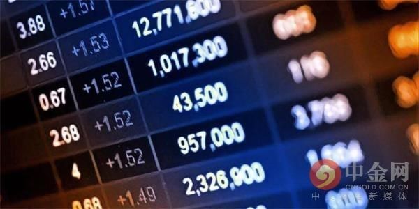购买美国股票的中国基金有哪些？美国基金和中国基金哪个好