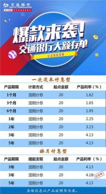 中国最安全的10大银行？招行交行哪个存钱安全