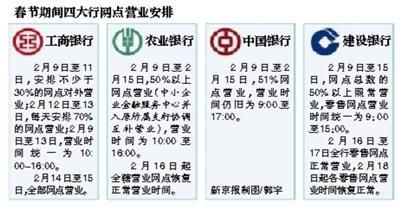 一般在农行存款还是建行存款？中行和农行储蓄卡哪个好