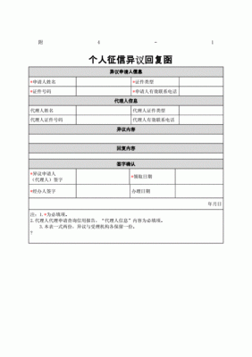 征信有问题可以异地复异吗？可以在哪个机构提起征信异议