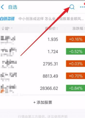 支付宝怎么看大盘成交量？看大盘下载哪个软件