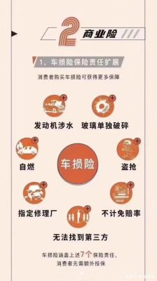 车保出事了第一时间联系哪里？车险先打哪个电话