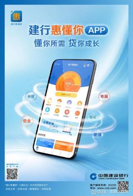 建行惠懂你app信贷产品有什么？信贷哪个产品好
