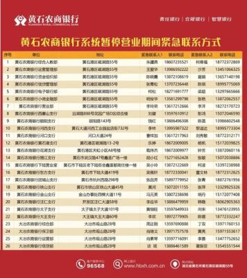 粮食补贴在别的农商银行可以领吗？永川哪个银行好