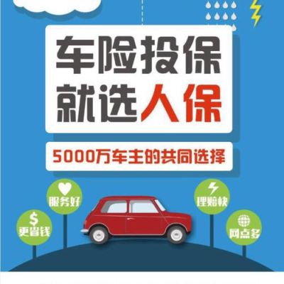 人保车险垫付医药费怎么走流程？财保车险属于哪个公司