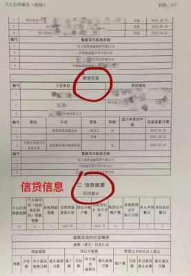 4s店查询征信要银行卡和驾驶证 身份证有问题吗？征信好哪个银行做贷款买车好