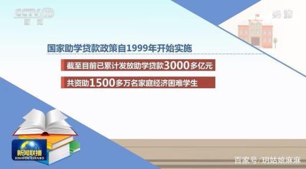 助学贷款有利息吗？哪个银行助学贷款不用利息