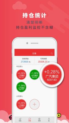 新手配资适合哪个App啊？哪个配资APP靠谱