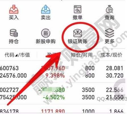工行手机银行上可以买股票吗？工行股票账户用哪个交易软件