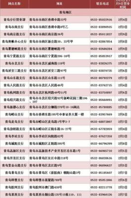 青岛银行征信去哪里打？青岛哪个地方可以查征信