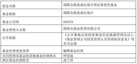 国联安基金怎么样？国联安基金哪个最好
