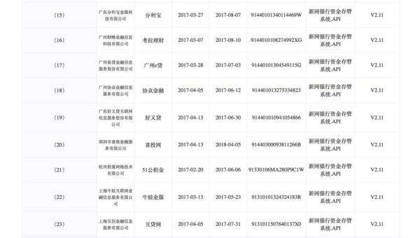 企业银行账户受控什么意思？2176开头是哪个银行
