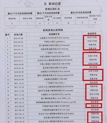 杭州哪些银行可以拉征信？杭州查征信去哪个银行查