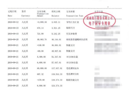 有中信银行流水有助提高本行信用卡额度吗？中信和流水哪个重要