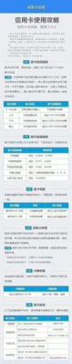 信用卡晚上可以刷到几点？哪个app半夜可以刷信用卡