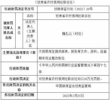 农村信用社怎样交罚款？甘肃省养老保险在哪个银行交罚款