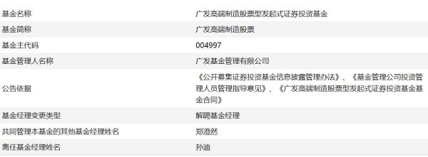 孙迪郑澄然管理的基金有哪些？广发兴诚在哪个银行发行