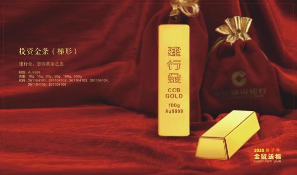 建行买的黄金可以抵押给建行么？哪个银行可以抵押黄金